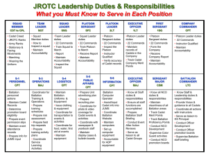 JROTC Promotion Rubric