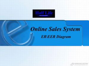 Online Sales System ER\EER Diagram