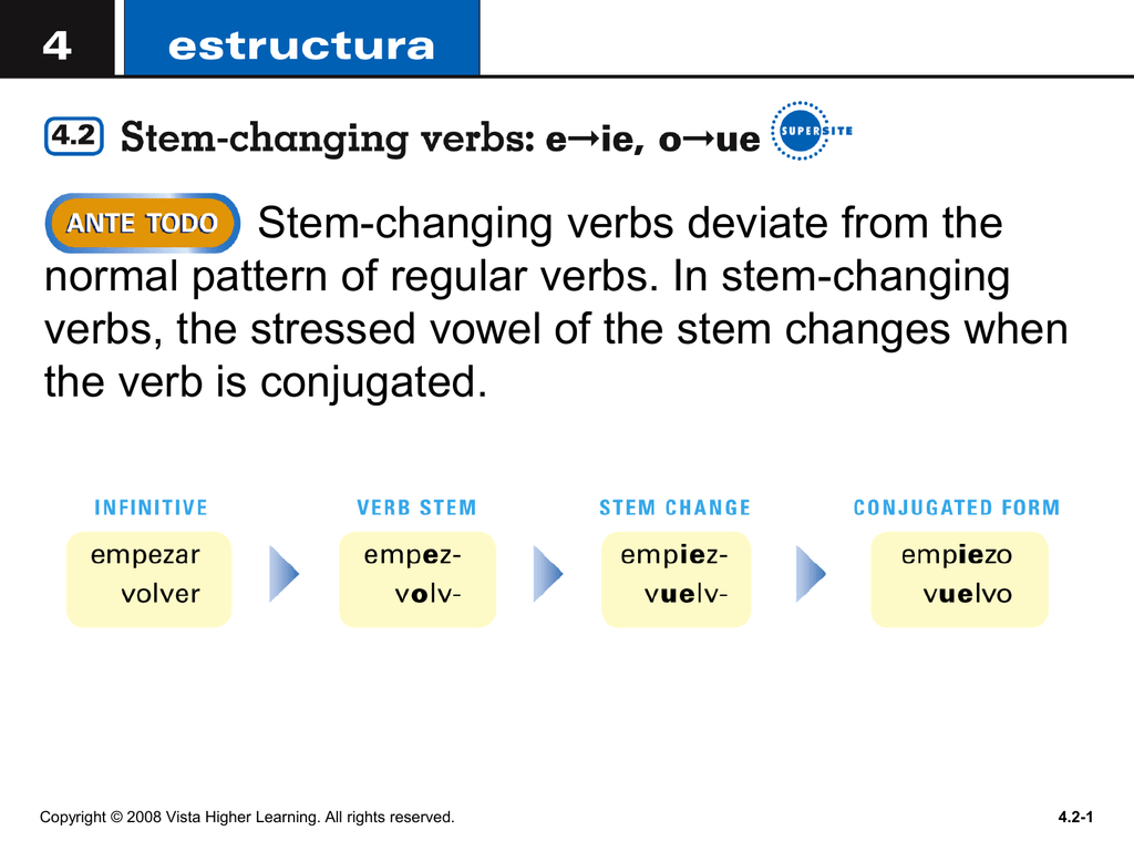 e-to-ie-stem-changing-verbs-chart-sharedoc