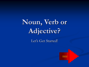 Noun, Verb or Adjective PowerPoint