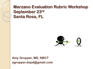 Marzano Evaluation Rubric Workshop Presentation
