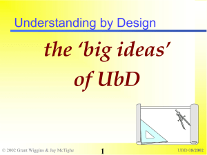 Understanding by Design: