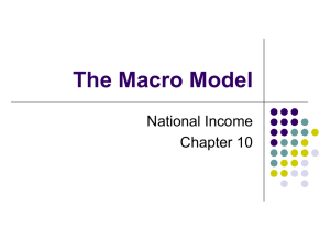 Ch 10 The Macro Model