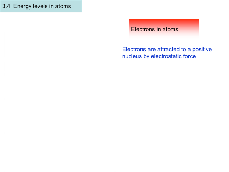 3-4-energy-levels-in-atoms-ppt