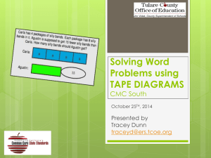 Solving Word Problems Using Tape Diagrams