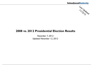 2008 vs. 2012 Presidential Election Results