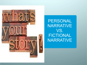 Personal Narrative vs. Fictional Narrative PowerPoint