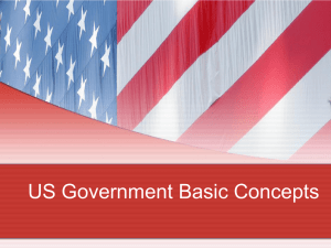 US Government Basic Concepts PowerPoint