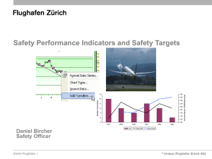 Safety Performance Indicators