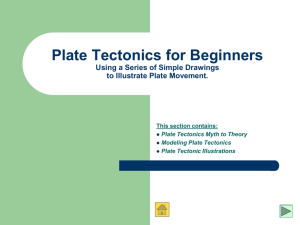 Plate Tectonics for Beginners Using a Series of Simple Drawings to