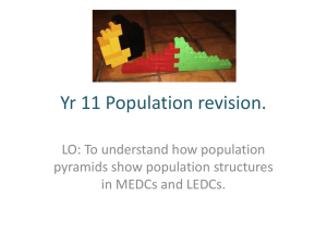 Yr 11 Population revision.