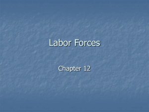 Chapter 12: Labor Forces