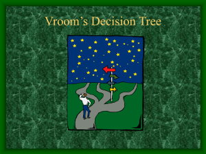 Vroom`s Decision Tree