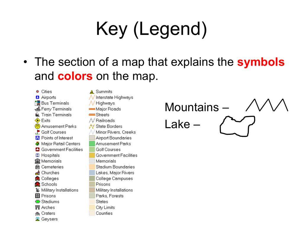 Map key. Maps and Legends. Legend on Map. Key on the Map.