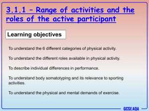 Range of activities