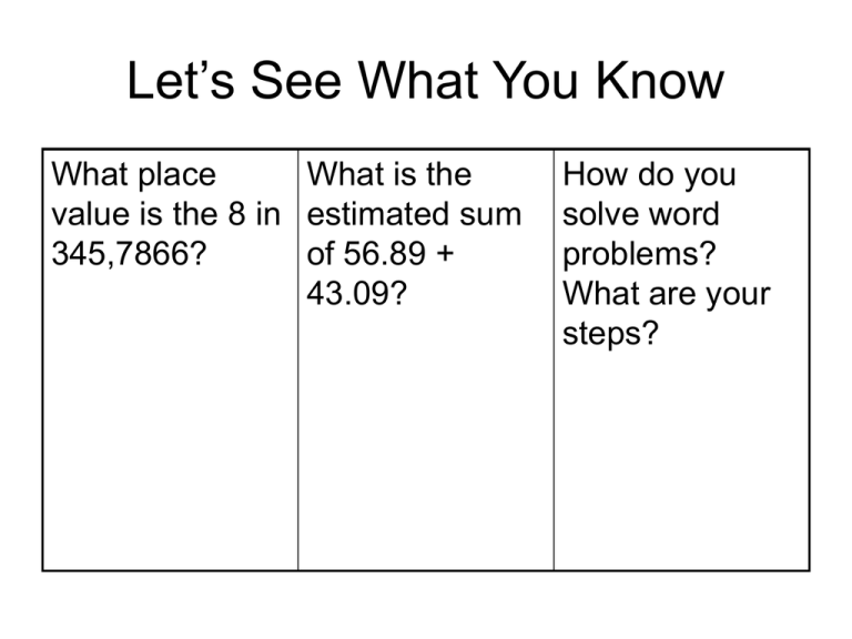 Solving Word Problems