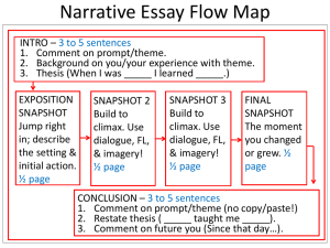 Narrative Essay Flow Map