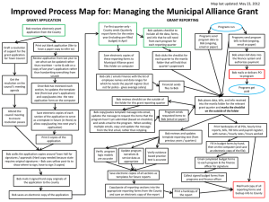 2012-05-23 Improved Process Map