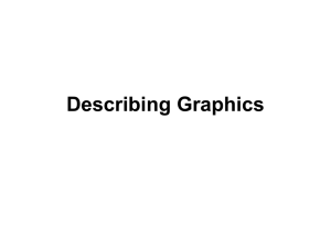 Describing Graphics