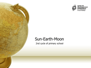 Soleil-Terre-Lune