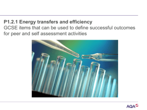 P1 2.1 Energy transfers and efficiency powerpoint