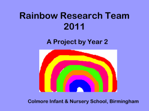 Rainbow Reseach Team 2011