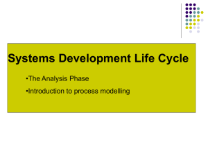 What is the System Development Cycle?