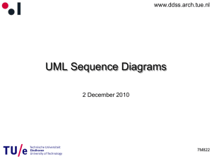 More about UML - Sequence Diagram