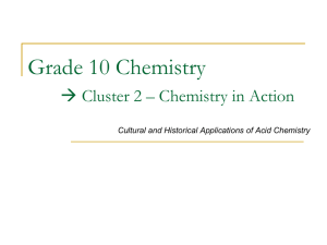 Acids and Bases Review - Powerpoint