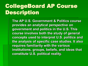 AP US Government Introduction