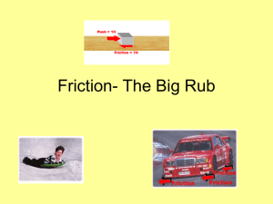 Friction- The Big Rub - Madison County Schools