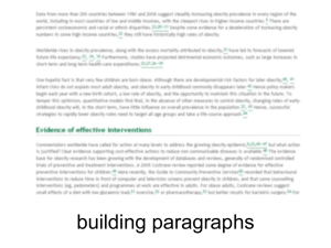 Writing Paragraphs - Student Learning Development