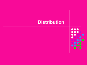 Channels of Distribution Chapter 21