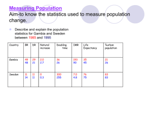Measuring Population Aim-to know the statistics used to measure