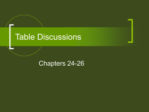 Table Discussions (ch 24-26) - Mounds View School Websites