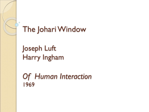 The Johari Window Joseph Luft Harry Ingham Of Human Interaction