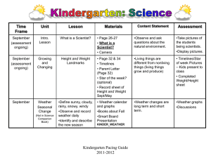 Kindergarten Science Pacing 2011-2012
