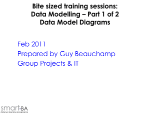 08 Data Modelling Pt1 - smart-BA!