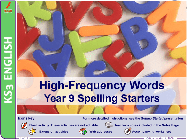 High Frequency Words