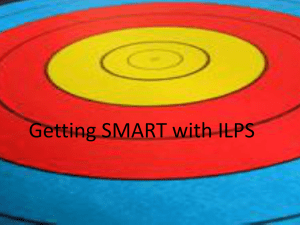 Getting SMART with ILPS