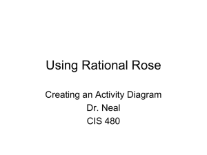 Creating an Activity Diagram in Rose