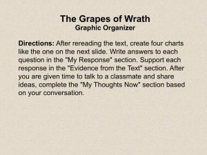 The Grapes of Wrath Graphic Organizer Directions