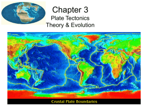 Chapter 3 Plate Tectonics Theory & Evolution