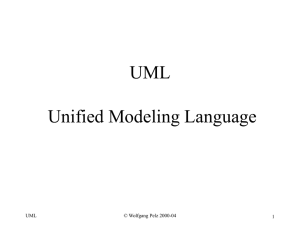 UML Unified Modeling Language