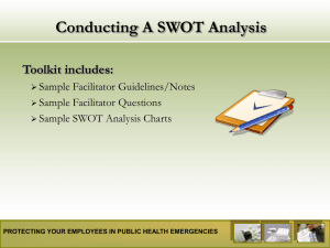 Conducting A SWOT Analysis