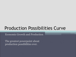 Production Possibilities Curve