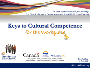 Cultural Competence Powerpoint