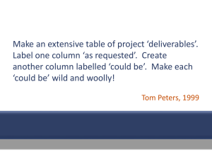 project-management-quotes-pipe