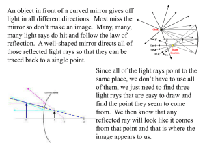 Curved Mirror Ray Diagram Instructions