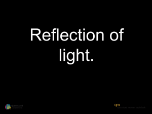 Light: Specular and Diffused Reflection